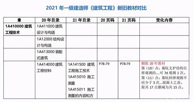 安装教程！普通牌九分析仪怎么用,推荐6个购买渠道