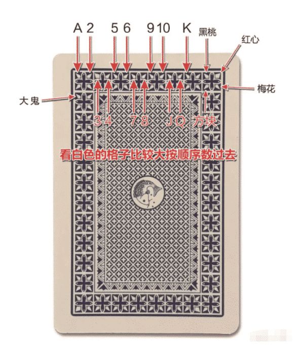 必备教程！龙九扑克牌背面认牌技巧大全,推荐6个购买渠道