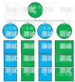 2分钟秒懂！普通牌最新分析仪长沙,推荐9个购买渠道