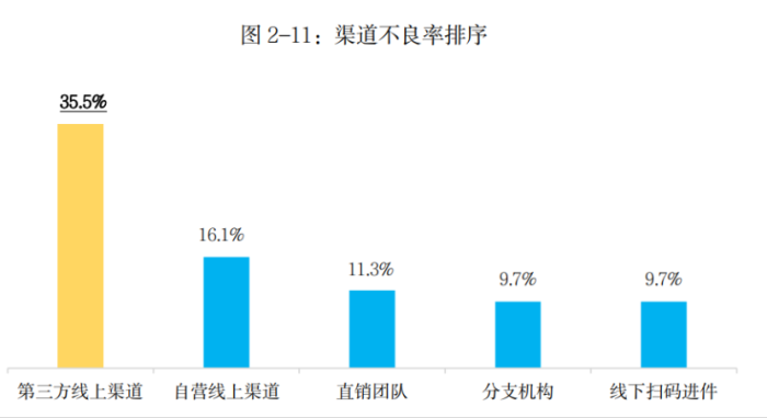 2分钟秒懂！普通牌最新分析仪长沙,推荐9个购买渠道