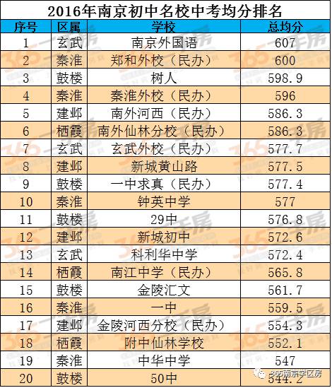 今日重大通报！南京普通牌分析仪价格表,推荐3个购买渠道