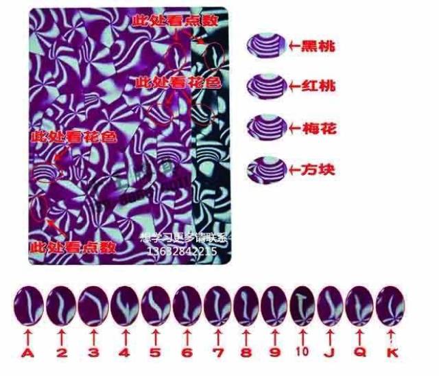 必备攻略！石头扑克牌背面认牌技巧大全,推荐2个购买渠道