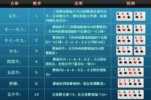 教程辅助“快络牛牛怎么打能包赢”其实确实有挂 