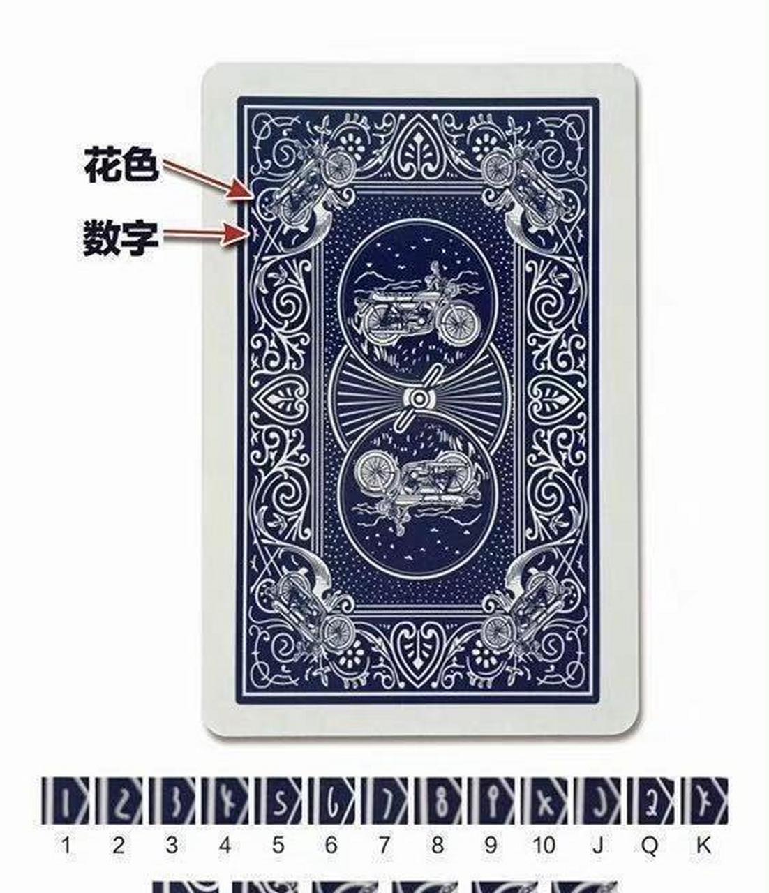 大神教教你！吉豹扑克牌背面认牌技巧大全,推荐5个购买渠道