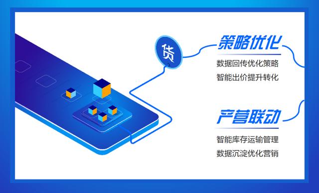 分享玩家攻略！普通牌最新扫描仪手链,推荐4个购买渠道