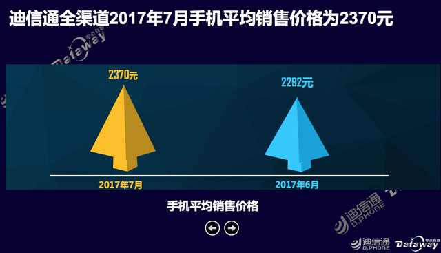 今日重大通报！普通牌最新分析仪手机,推荐8个购买渠道