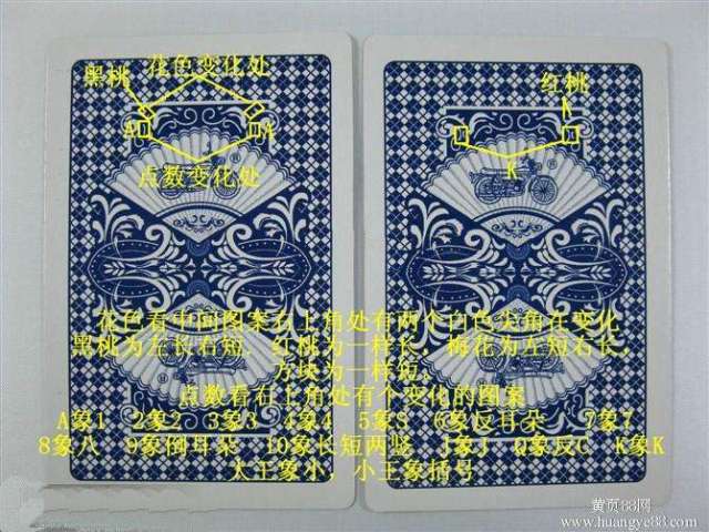 玩家必看！旺记扑克牌背面认牌技巧大全,推荐4个良心渠道