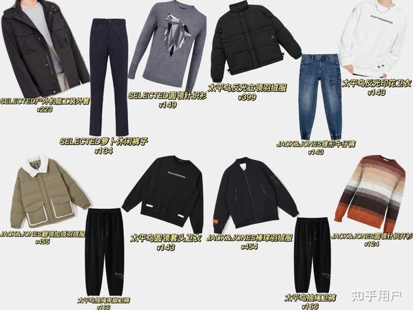 给大家科普一下！最新款普通牌分析仪衣服,推荐7个购买渠道