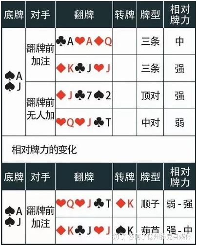 玩家必看攻略！东北普通扑克牌分析器是真的吗,推荐2个良心渠道