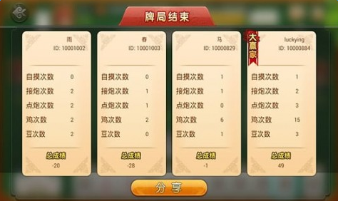 实测分享“广东闲来麻将真的有挂吗”详细教程辅助工具