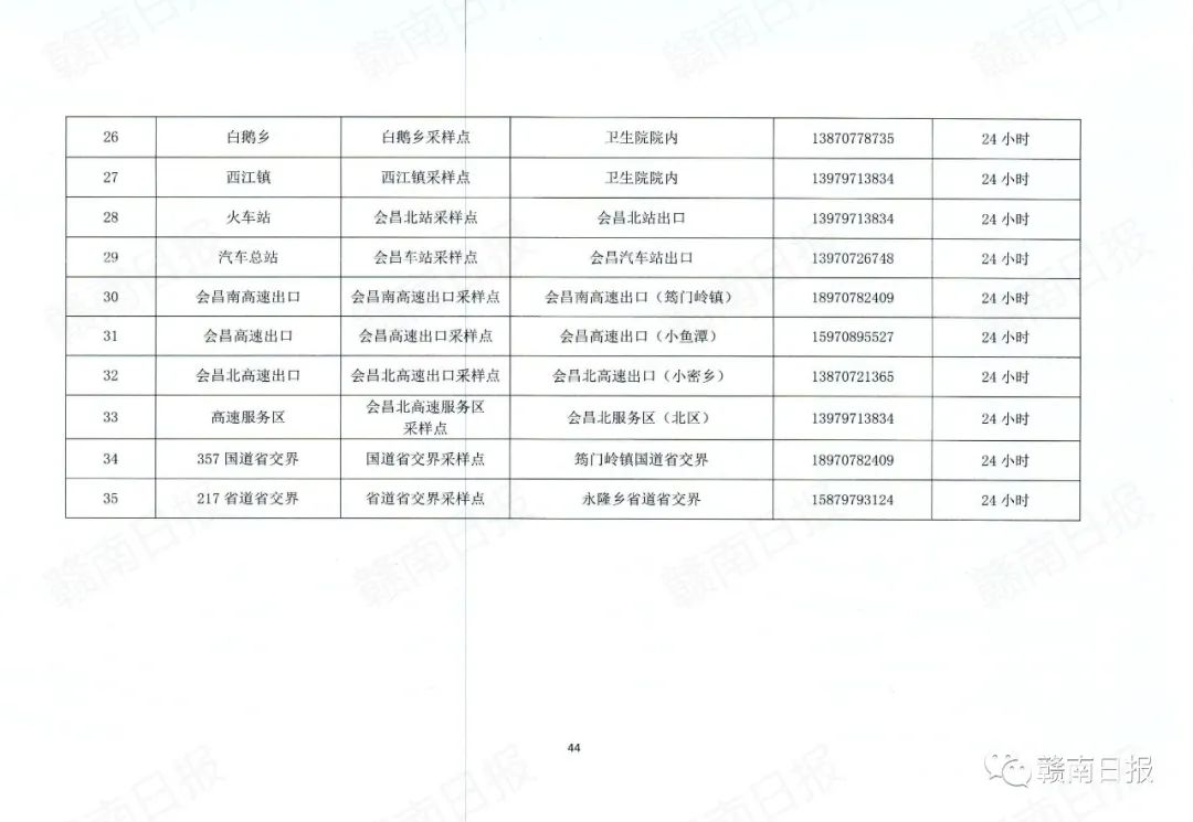 重大通报！分析仪普通牌赣州,推荐8个购买渠道