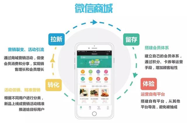 5分钟教会你“微信微乐跑得快开挂!其实确实有挂的