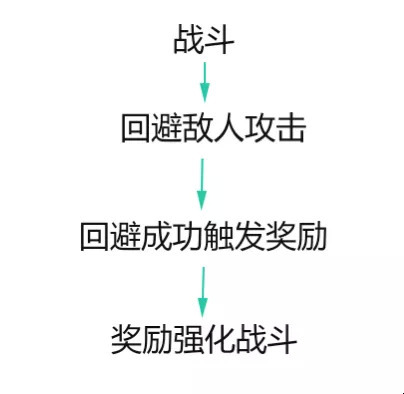 新教你‘‘青田放冲游戏开挂方法”-太坑了原来有挂
