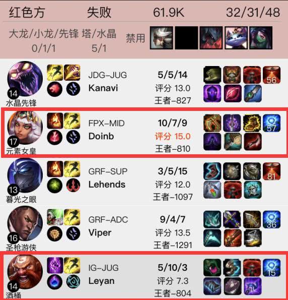 我来教教大家“闲来广东麻将输赢概率—真实可以装挂