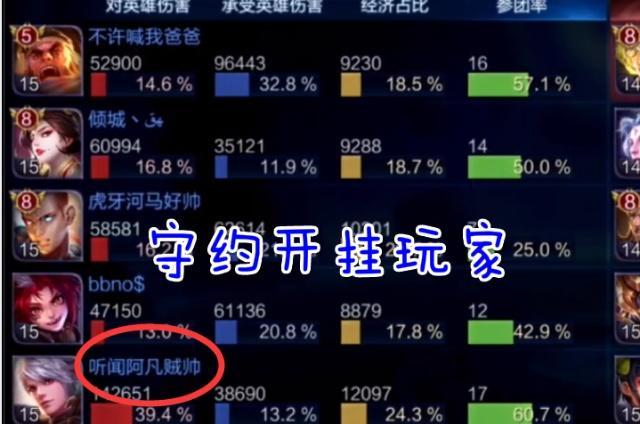 (重磅.揭秘)“竞技联盟到底有没有挂吗!”开挂详细教程