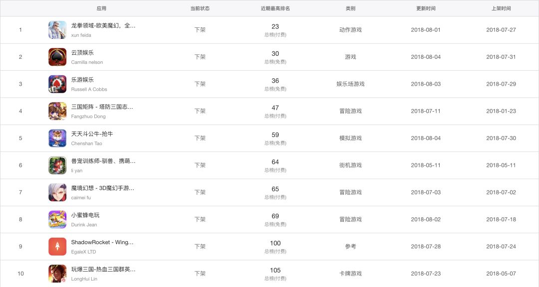 今日重大通报！黄山麻将app其实是有挂的(提高胜率软件)