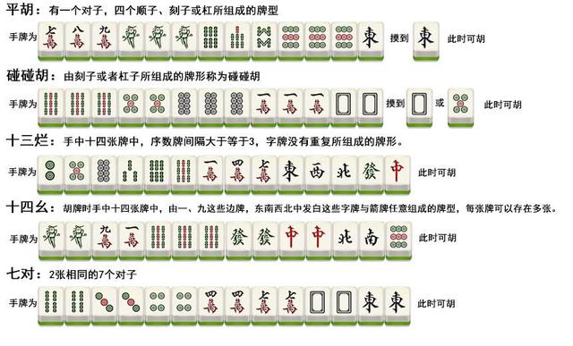 分享决窍“四川麻将有多少张牌”-太坑了原来有挂