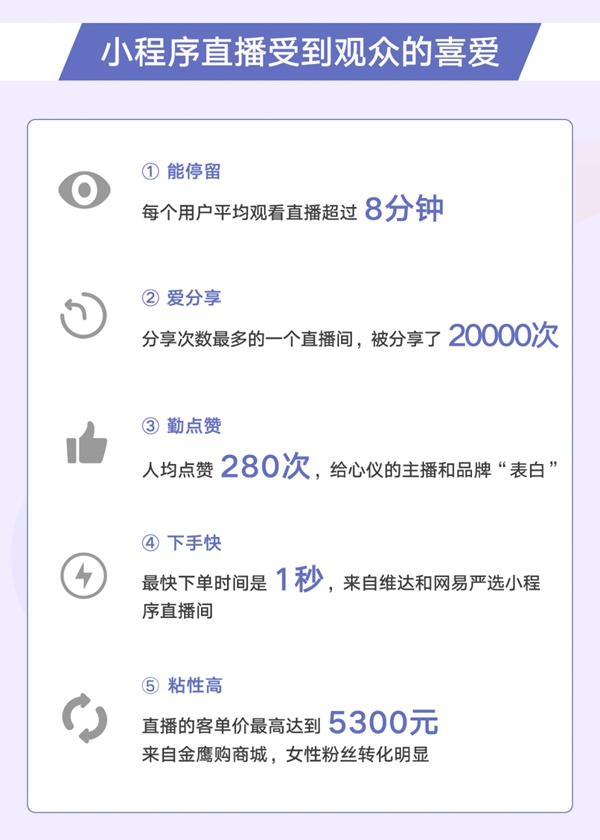 一分钟教你“微信小程序那里有挂卖!其实确实有挂