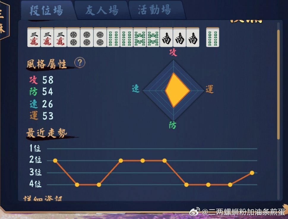 分享玩家攻略！星火麻将怎么玩能赢(怎么设置胡牌)
