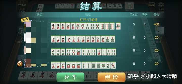 玩家必看科普！哈灵麻将一直输系统是不是有问题(神器软件)