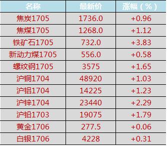 三分钟了解！天天九州麻将确实有挂的(如何提高胜率)