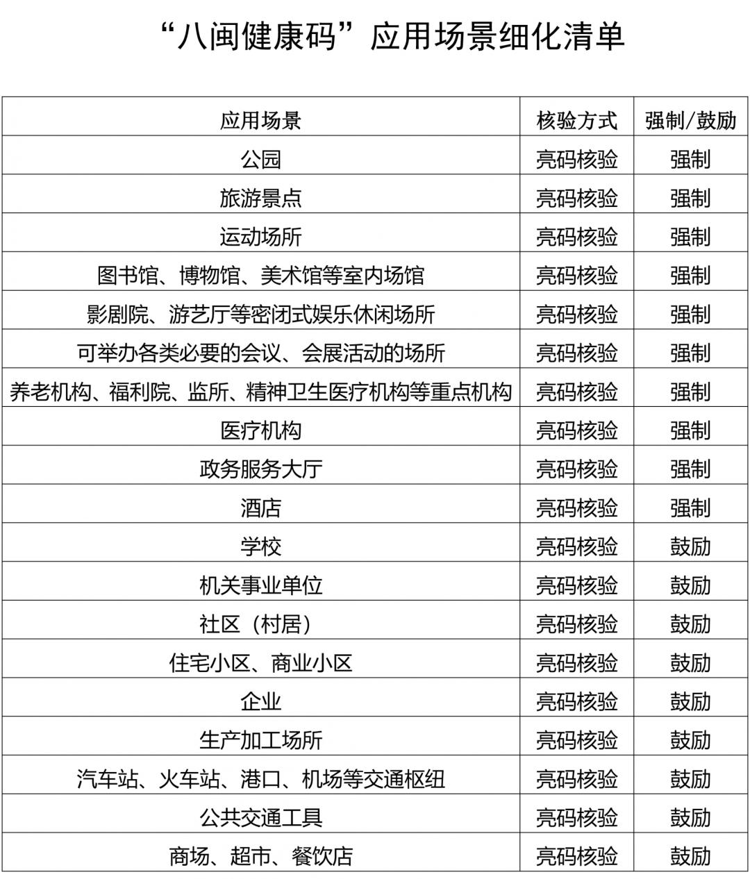 今日重大通报！八闽十三水怎么拿好牌(有什么规律吗)
