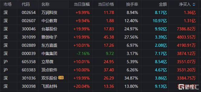 终于找到“新科乐棋牌究竟有没有挂”分析辅助教程