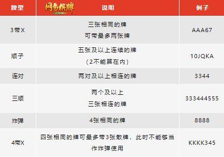 介绍十款！湖南微乐麻将跑得快技巧(怎么设置胡牌)