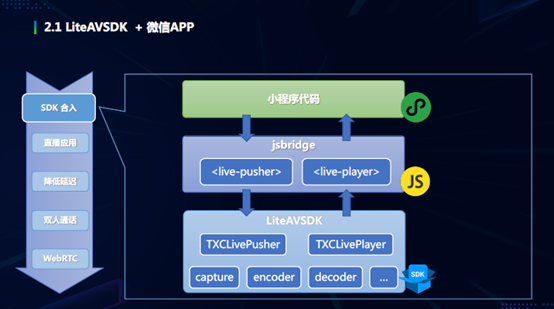 安装程序教程！指尖跑得快小程序辅助(输赢设置胡牌规律)
