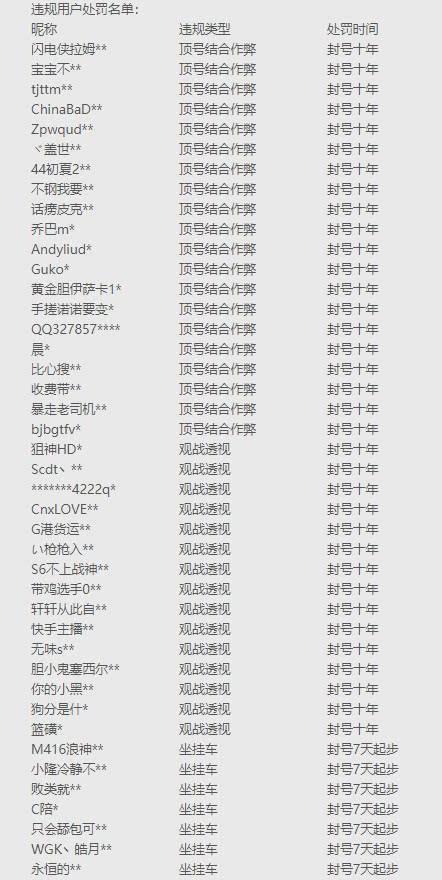 一分钟教你“喀什血战有作弊软件吗!其实确实有挂