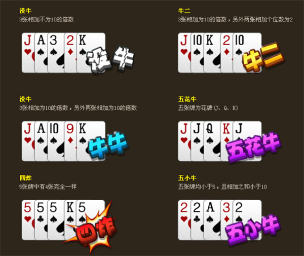 5分钟教会你“扎金花普通扑克自动分析仪真的假的—详细解说+新浪科技
