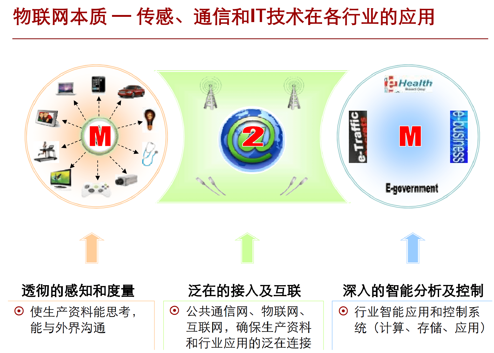 三分钟了解&quot;实用普通碗里的色押大小怎么看《详细教程 新浪科技》