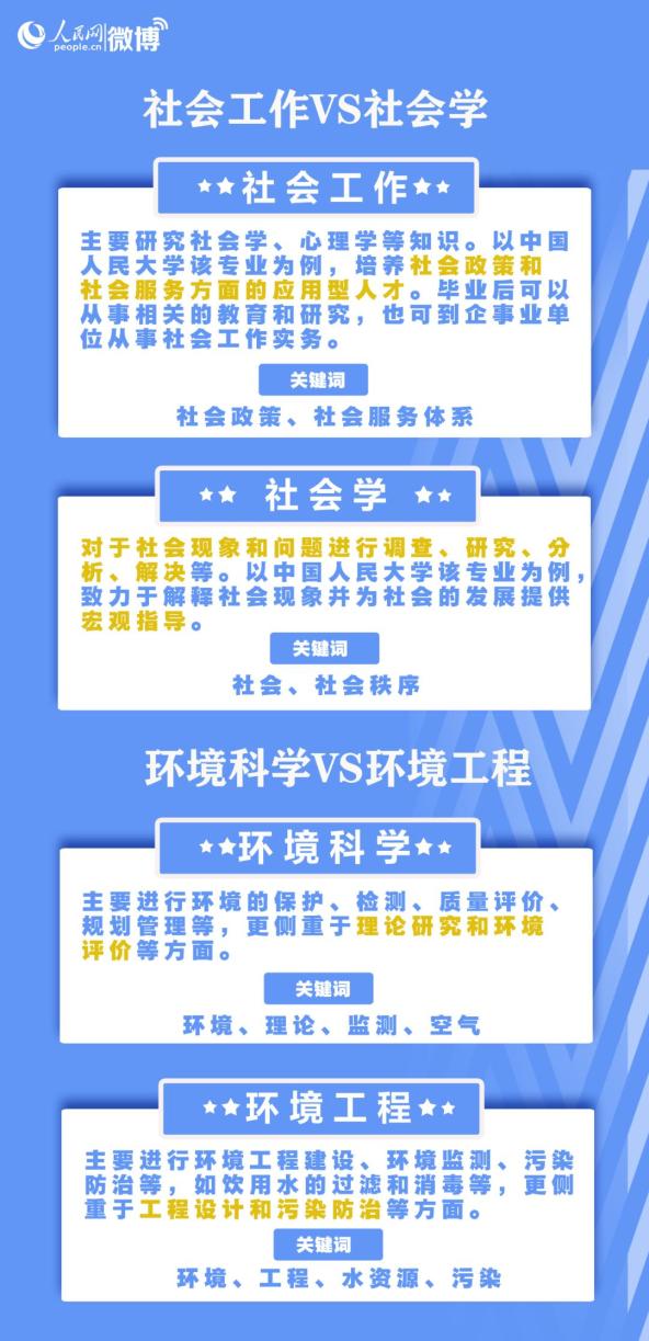 给大家爆料一下推筒子最常用作弊技巧讲解《详细教程 新浪科技》