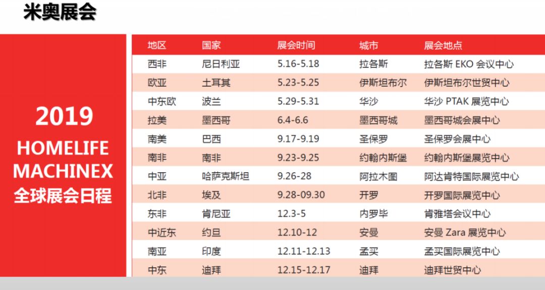 分享决窍“缅甸平台网上百家乐数据包截取_《爱问知识人 使用说明》