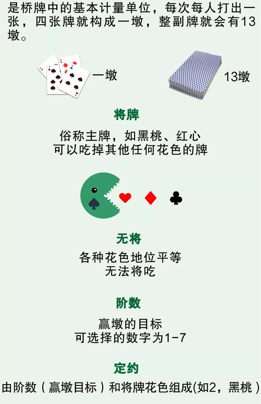 5分钟教会你“更先进普通扑克玩三公识牌产品是不是操作简单《新浪科技 讲解窍门》
