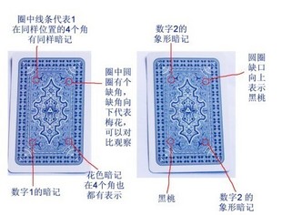 分享决窍“普通姚记扑克牌背面认牌图解方法《新浪科技 讲解窍门》