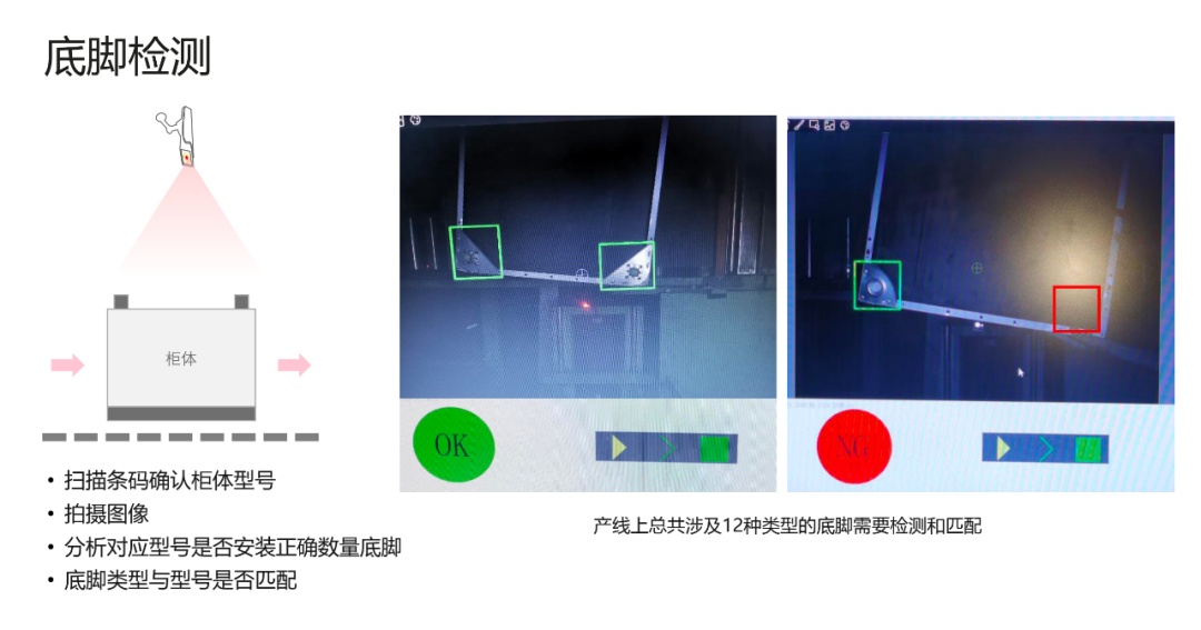 教程辅助“有什么设备可以透视设备单双—详细解说+新浪科技