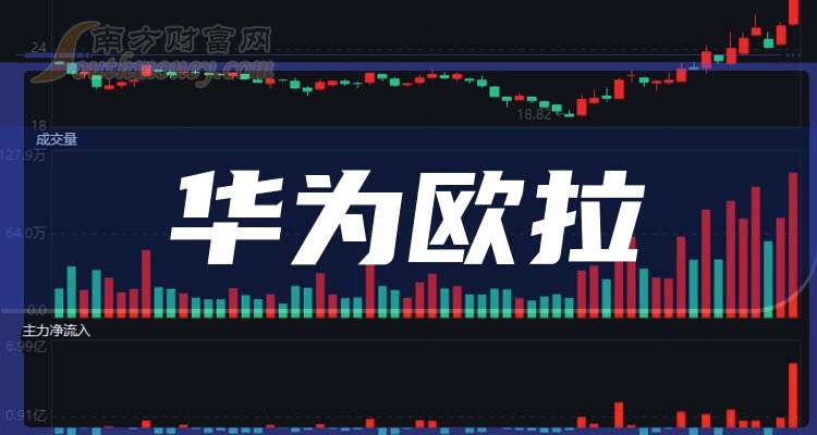 必看盘点揭秘!九点半发牌七招工具讲解—详细解说+新浪科技