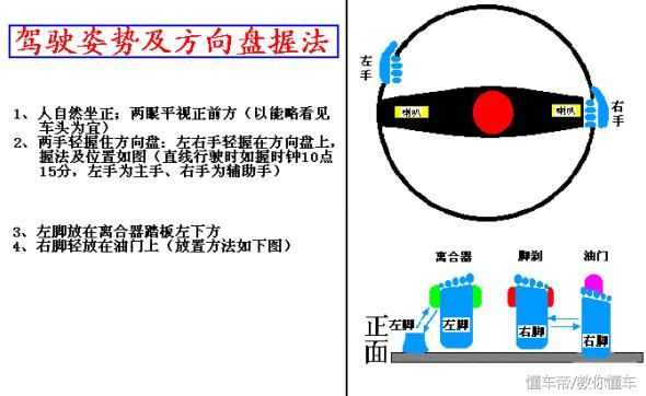 教程辅助“一下1234感应《新浪科技 讲解窍门》