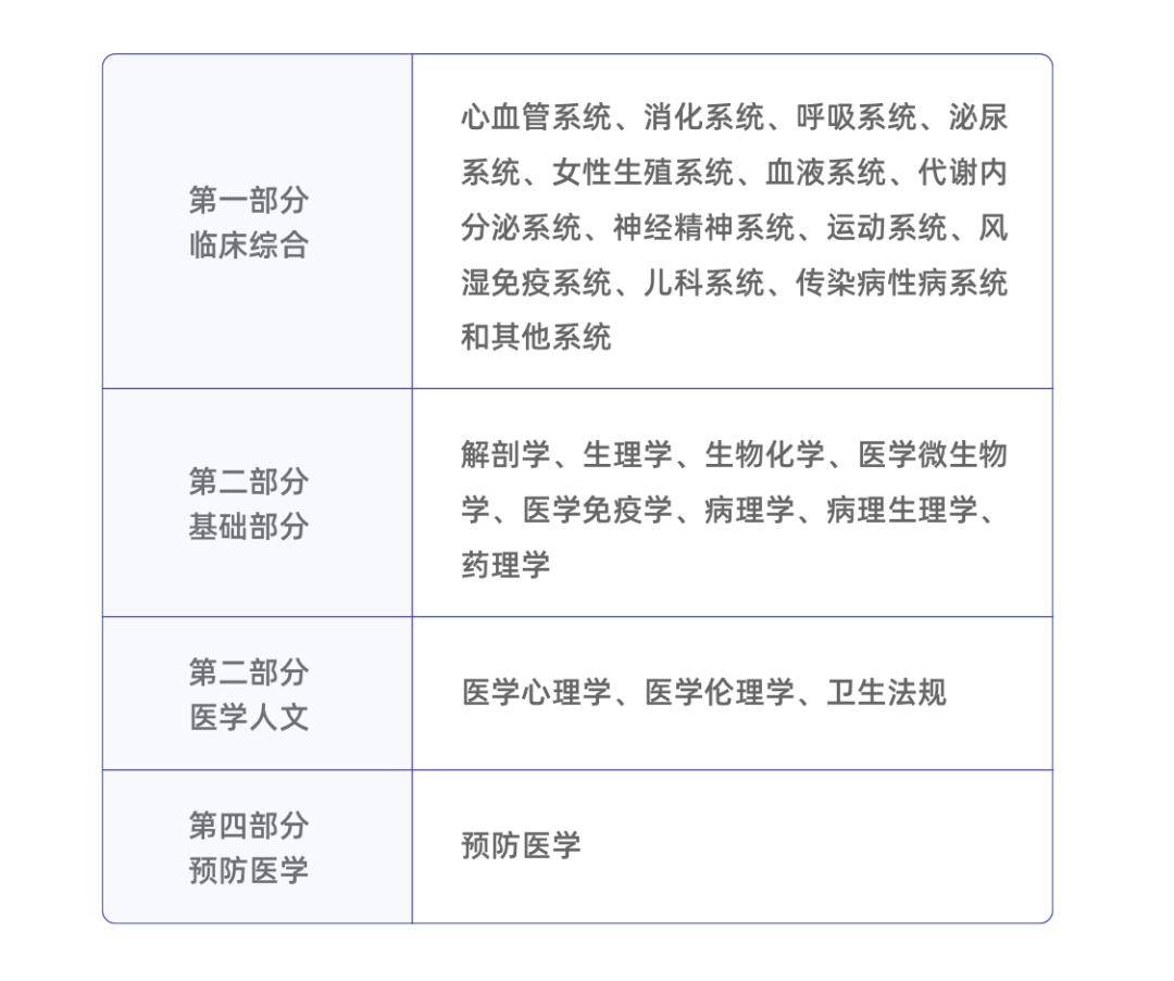 一分钟教你“最有用作弊方法如何记牌算牌技巧口诀_《爱问知识人 使用说明》