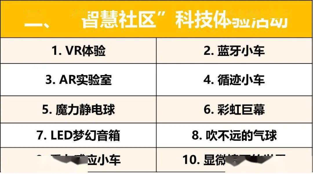 详细说明“最方便作弊押宝1234赌具视频—详细解说+新浪科技