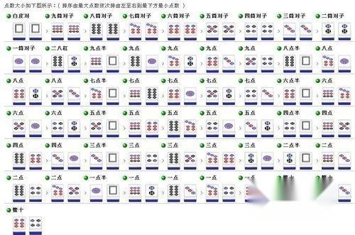 火爆全网!二八杠最常用出千工具_《爱问知识人 使用说明》