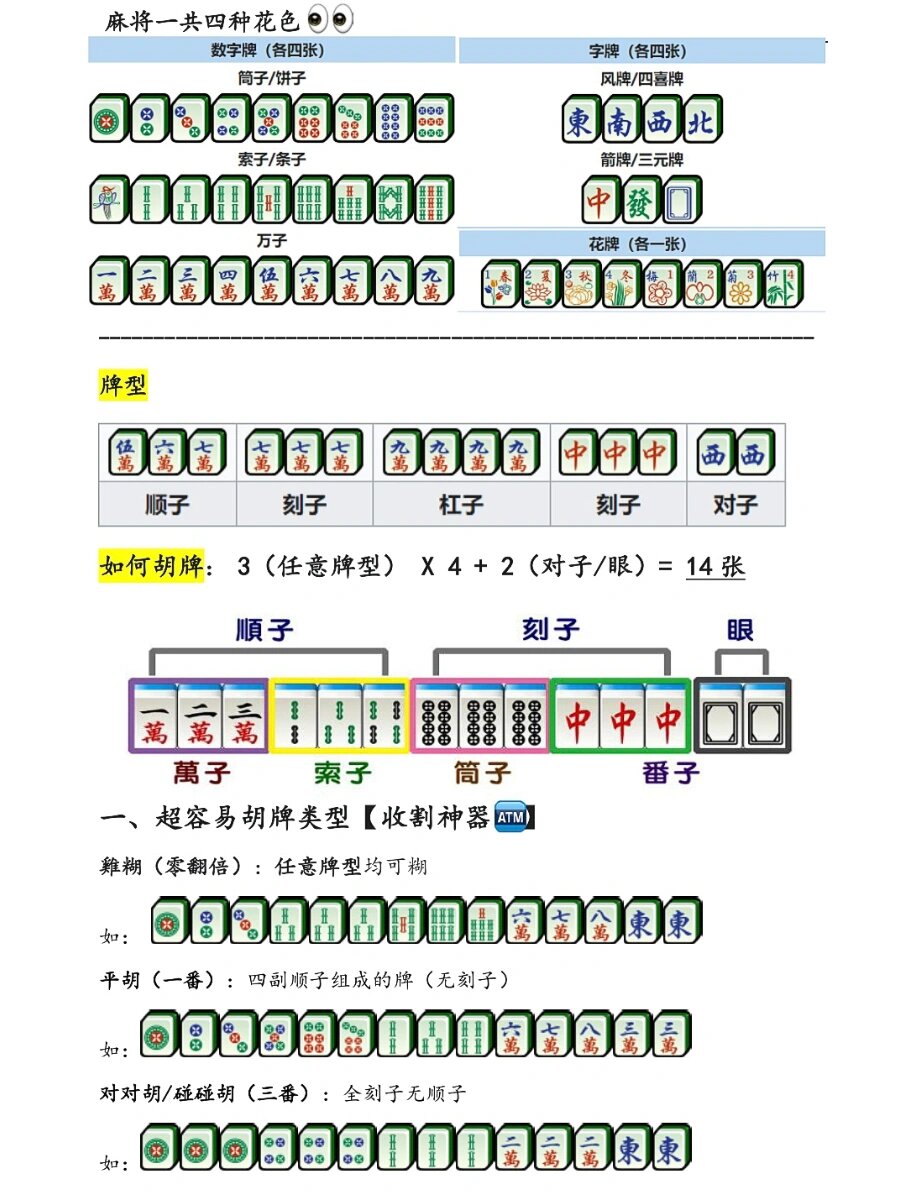 科乐麻将摸宝原来真的有挂呢(有挂技巧辅助器)