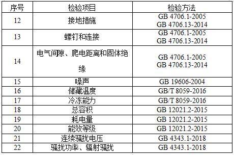 厉害了!打三公搞假一般都有哪些设备仪器产品一《我来教教你怎么赢 》