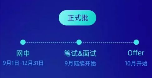 「热点资讯」打金花拿大牌七招口诀讲解《详细教程 新浪科技》