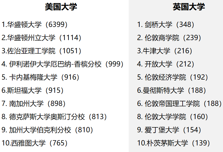详细说明“教你几招炸金花最简单作弊方法 —详细解说+新浪科技