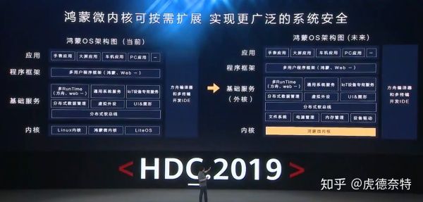 玩家必备攻略“新玉米识别1234设备有没有—详细解说+新浪科技
