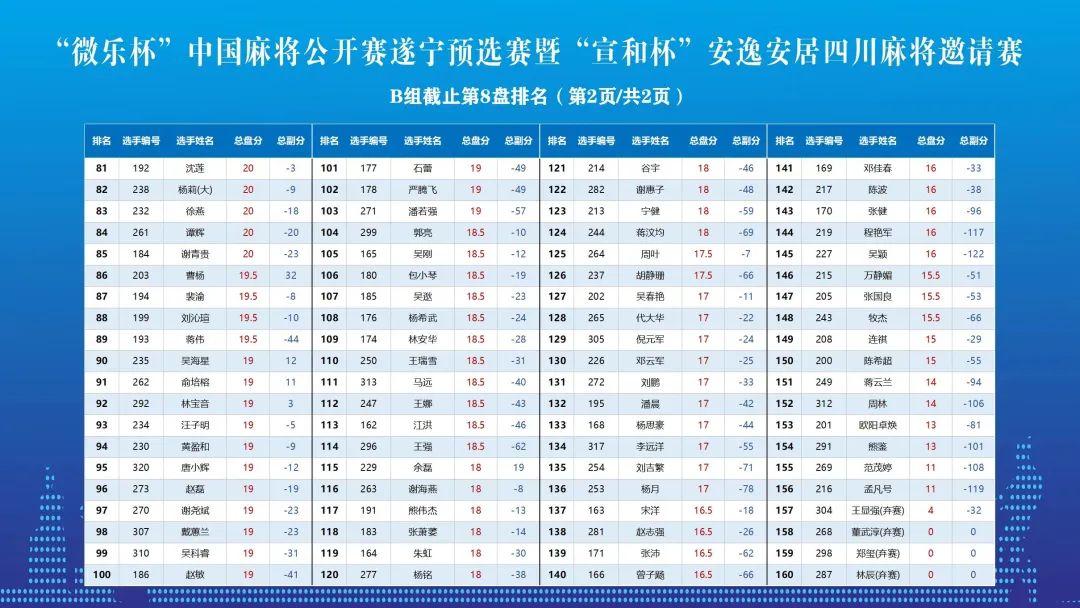 微乐山东麻将助攻神器(揭秘手机上插件下载)