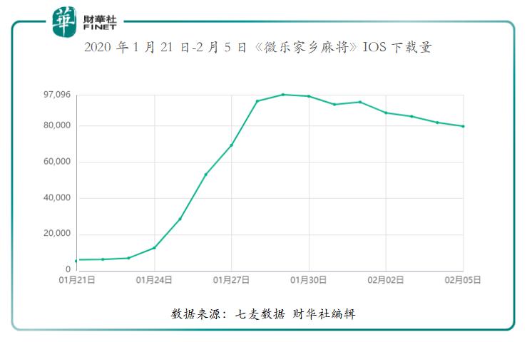 微乐湖北麻将规律攻略(揭秘手机上自建房怎么赢)