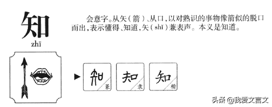 优选推荐“玩对子先进的产品东西_《爱问知识人 使用说明》